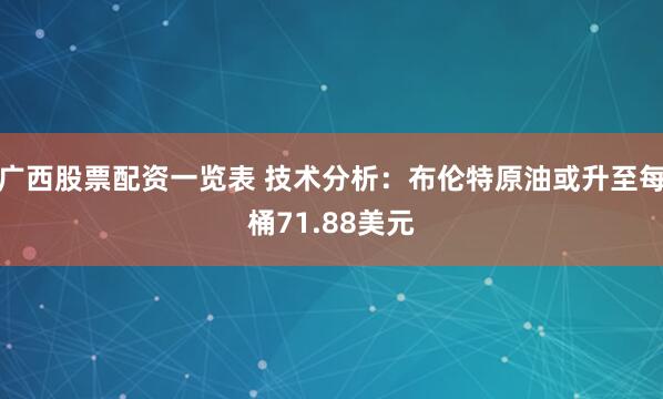 广西股票配资一览表 技术分析：布伦特原油或升至每桶71.88美元